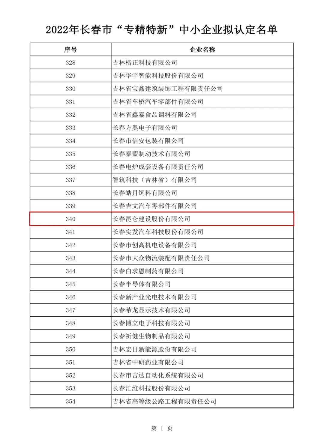 1677652049944703.jpg cn_mmbiz_jpg_44Nc2ZEzrl6ibc3cDhVul468ffqjicTAbkonkJQhmcvrS51ia7CicNXYsFDia3a1WicXYySk1icREoibVtiak2TKq3JDOIA_ (1).jpg